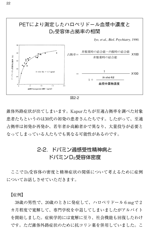 過感受性精神病 治療抵抗性統合失調症の治療・予防法の追求